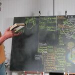 spiritual meaning of cain